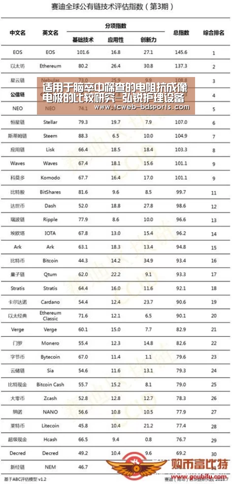半岛体育注册